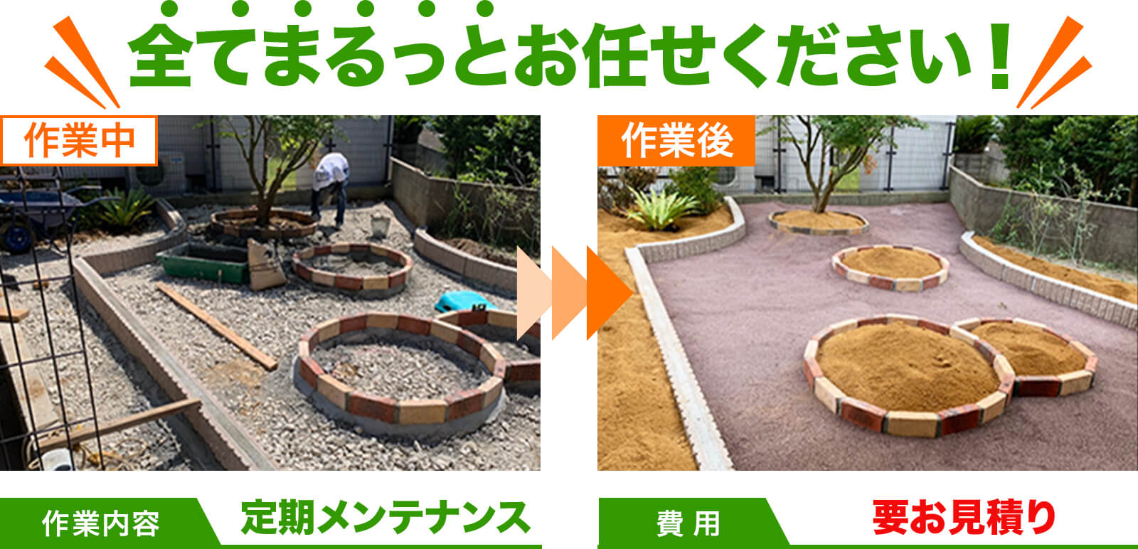 全てまるっとお任せください！